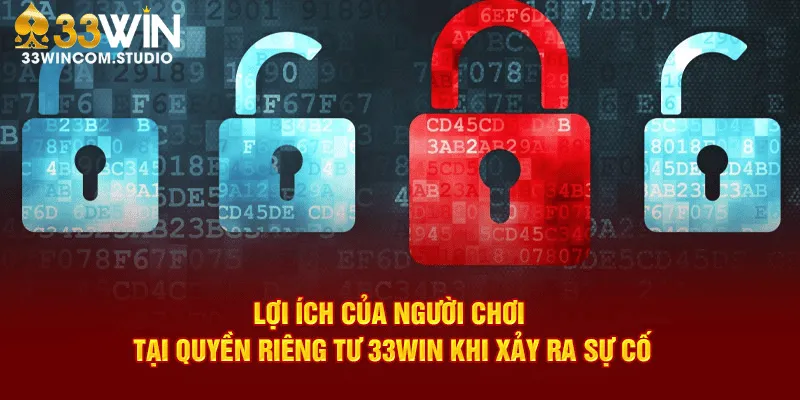 Cam kết của 33Win đối với quyền riêng tư của người dùng
